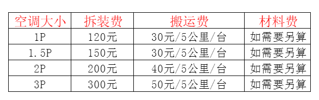 龙亭空调移机及费用电话在哪里找